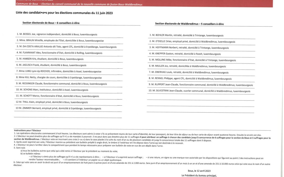 Liste des candidates – Elections communales – Commune de Bous et Waldbredimus